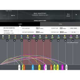 SkyTrak Launch Monitor - Mint Demo