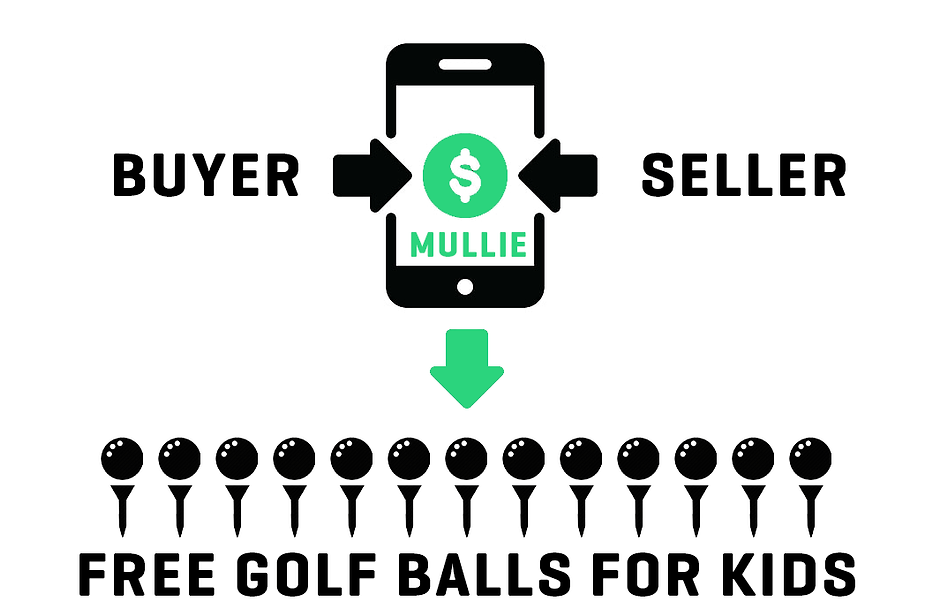 free golf balls from MULLIE